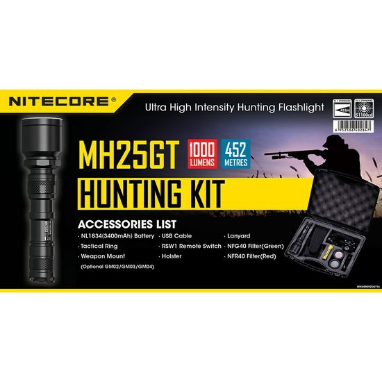 MH25GT_huntingkit_01.jpg